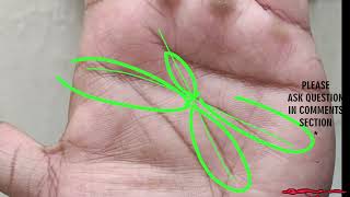 Hand Reading : A Step by Step Guide : by Palmistry Manish #palmistrymanish screenshot 5