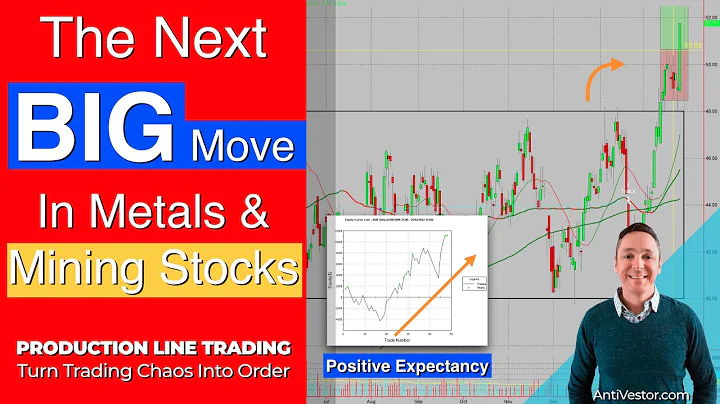 XME Metals and Mining Sector Swing Trading Opportunity
