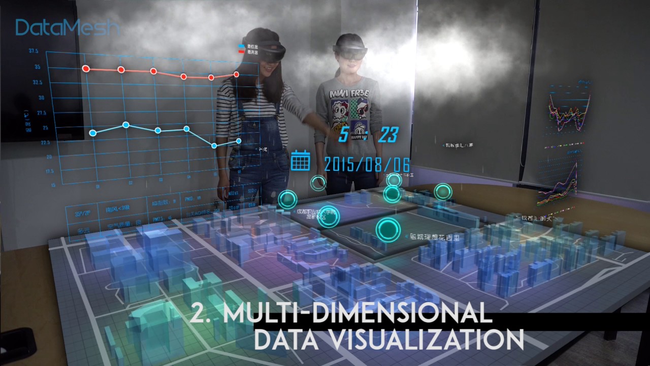 DataMesh HoloPlanner: Data Visualization and Smart City Planning