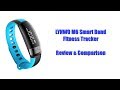 LYNWO M6 Smart Bracelet Review by Gibson99