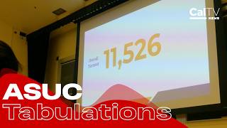 UC Berkeley's Spring 2026 ASUC Elections conclude