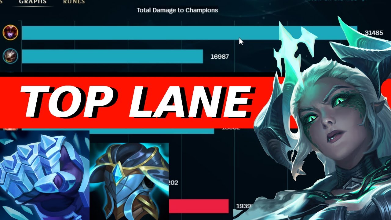 Top Tank Shyvana Gets Most Damage Off Meta Builds League Of Legends S11 Youtube