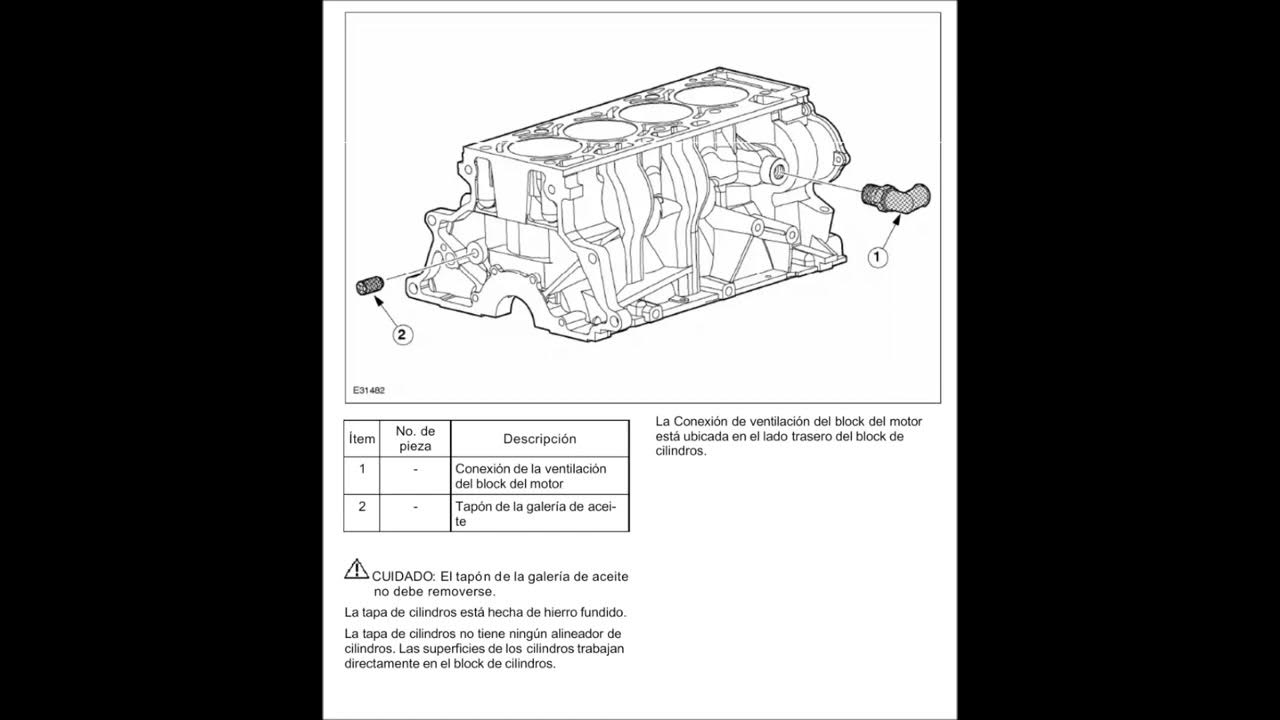 Diagrama de la toma de la manguera de la culata deposito de