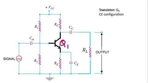 Working of RC coupled Amplifier (KTU EST130) (in Malayalam-English)