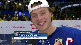 USA Hockey wins gold medal at 2024 World Junior Championship