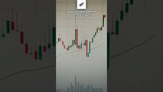 💔AGAIN THEY TRAPPED YOU?  #forex #ytshorts #stockmarket #bigplayer