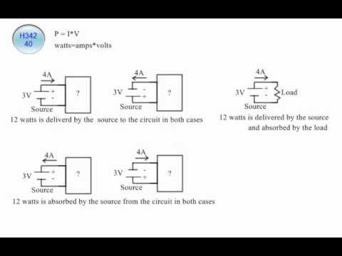 H34240 Power Absorbed Or Delivered Youtube