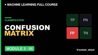 M3L5: The Confusion Matrix Explained for beginners | Machine Learning free course #ai #datascience