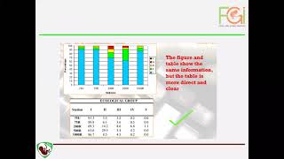 210522 how to write a paper 1
