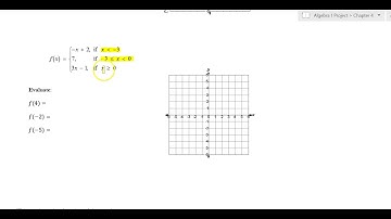 Section 4.7: Piecewise Functions
