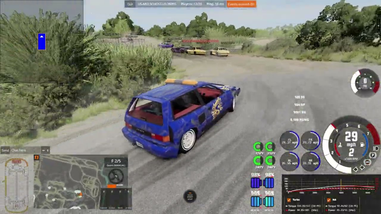 2/22/25 BeamMP Derby: Event #4 Crash Car: Rally X Race on Dangerous Circuit