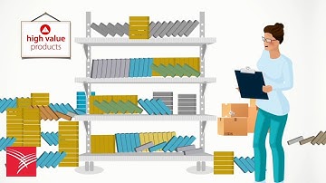 Where waste occurs in the supply chain - emotional Stocking