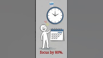 10 Productivity Hacks That Actually Work in 2025!"