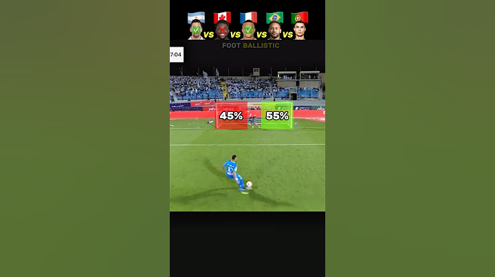 Footballers Epic Penalty Shootout Challenge