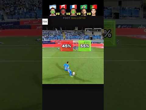 Tentez votre chance aux Penalty Shoot-Out sur Penalty-Shoot-Out.fr - Jouez au Casino en Ligne en Français