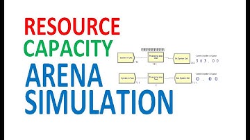 Resource Capacity Arena Simulation