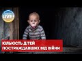 Понад 1 042 дитини постраждали в Україні за п’ять місяців повномасштабної війни з росією