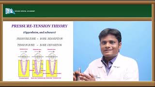 Biology of tooth movement | Orthodontics | #NEET#MDS#BDS#NBDE#ORE#DDS