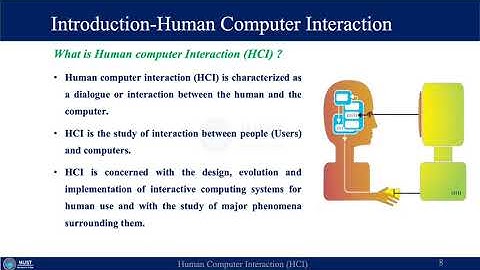 HCI BCS-3601:Lecture-01 (2020 07 08)