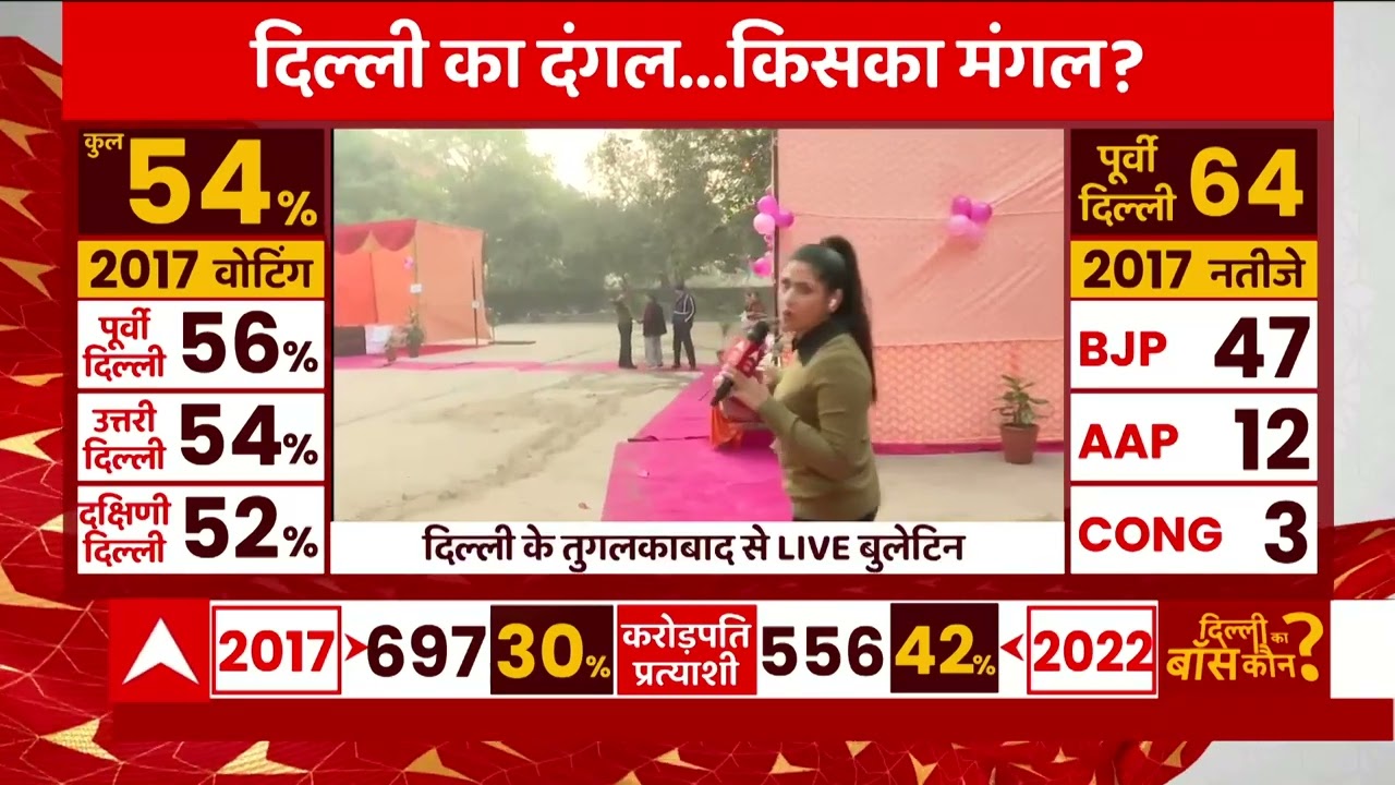 MCD Election 2022: एमसीडी चुनाव के लिए voting शुरू | MCD Polling Live | AAP | BJP | Congress