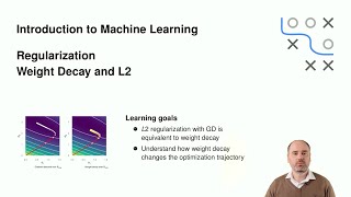 SL - 15 Regularization - 09 Weight Decay and L2 Net Worth