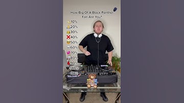 Thumbnail of Black Panther Top 10 Hit Songs