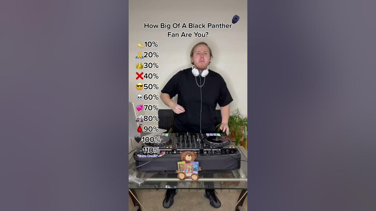 Black Panther Top 10 Hit Songs