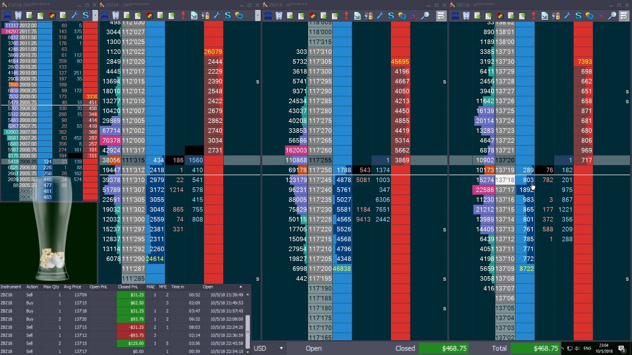 Mini Rant - Scalping Mindset and Taking Losses