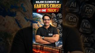 🌍 Major Elements of Earth’s Crust in One Trick 🔥