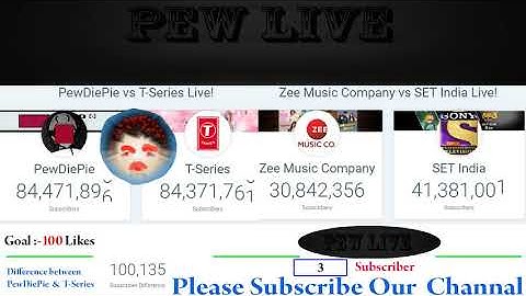 T SERIES vs PEWDIEPIE PEWDIEPIE VS T SERIES  LIVE  LIVE SUB COUNT  SUBSCRIBER COUNT LIVE