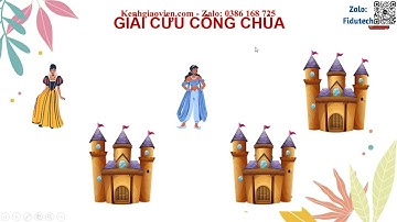 Trò chơi khởi động Công nghệ 6 Cánh diều bài 4: Sử dụng năng lượng trong gia đình| AI Công nghệ 6 CD