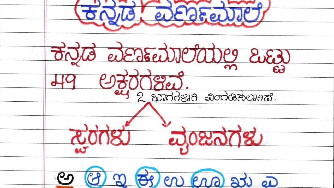 Kannada varnamale swaragalu  Kannada Grammatical Vowels Kannada Short Vowel Long Vowel Yogavahas  TLM