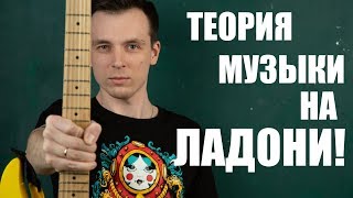 №18 КВИНТОВЫЙ КРУГ! ТВОЙ НОВЫЙ ДРУГ! (Курс молодого гитариста №18) №18 КВИНТОВЫЙ КРУГ! ТВОЙ НОВЫЙ ДРУГ! (Курс молодого гитариста №18)
