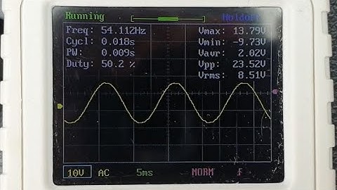 Does Helix DSP clip?