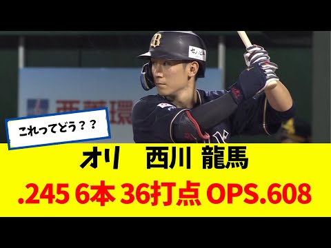オリ 西川 龍馬　.245 6本 36打点 OPS.608