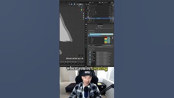 Finalize Layer Organization for Eye Bones in Rigify - 3d game character in Blender -3.3 Spooky Ghost