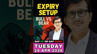 #nifty #banknifty #sensex analysis 28th April #TUESDAY #nifty50 #stockmarket #stockmarketindia #Oil