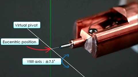 Double tilt needle tem holder