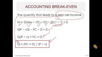 FIN341 Week2 (Video 3) - Chapter 11 Project Analysis and Evaluation