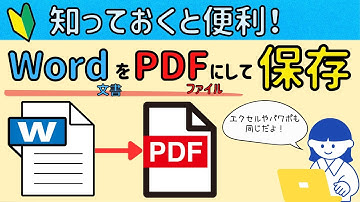 Word文書を【PDFファイル】として保存。（ExcelやPowerPointでも同じ操作方法です）