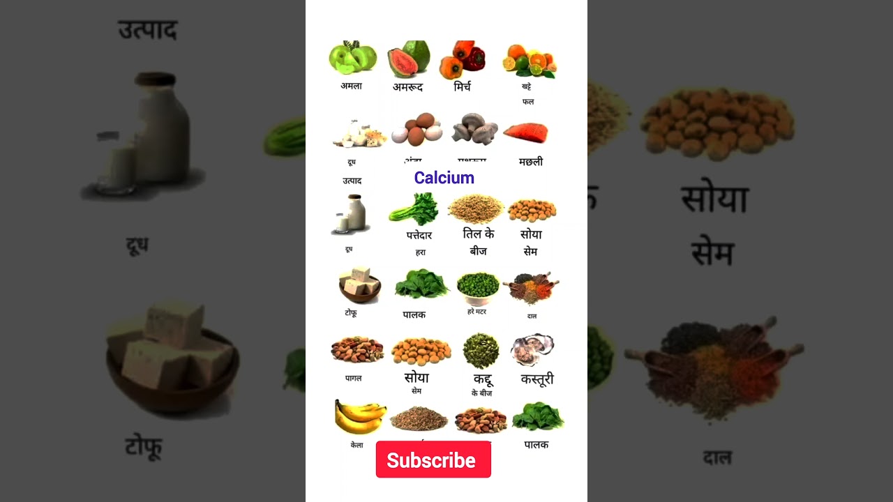 Healthy foods for Human body//Essential foods//Essential nutrients for body//Vitamins//Minerals