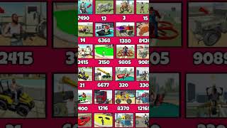 all new cheat codes in indian bike driving 3d game 💥 Indian bike driving game #indianbikesdriving3d