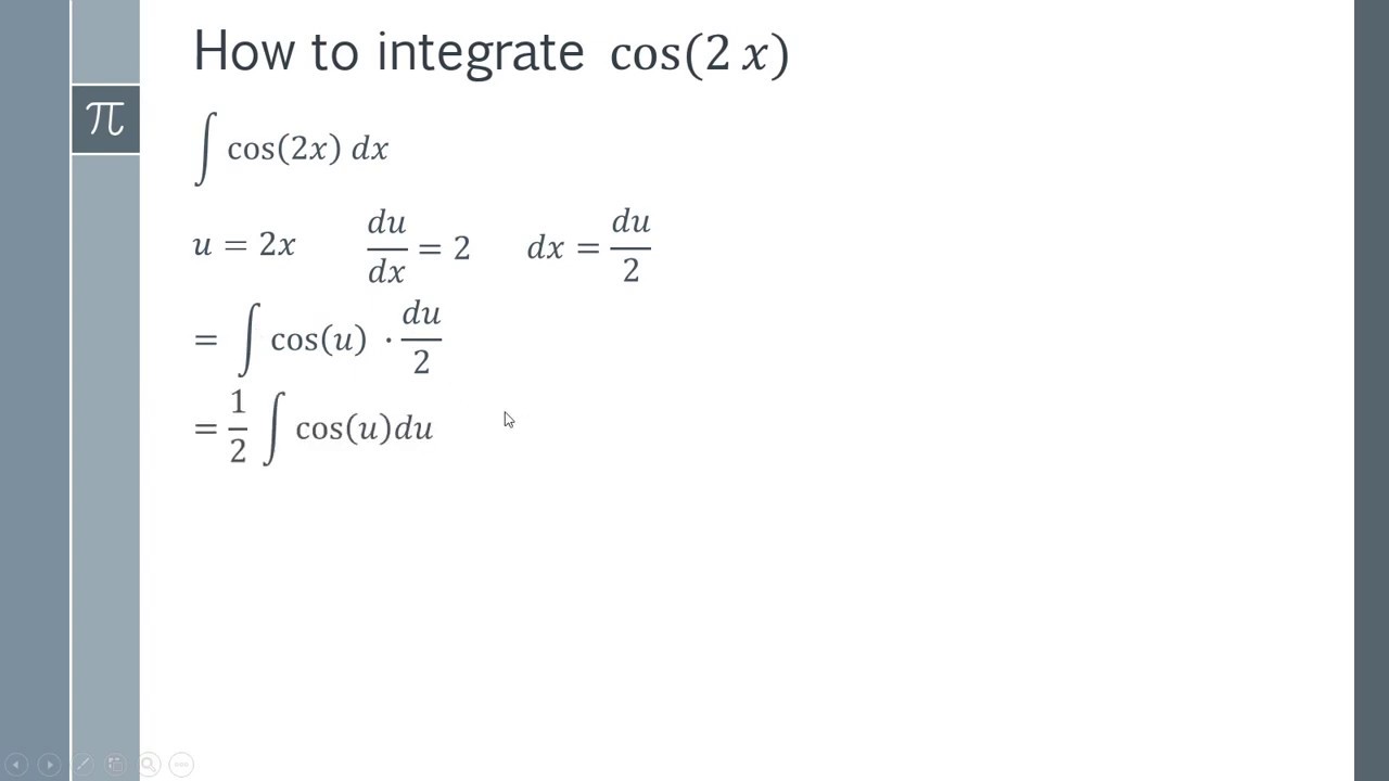 How to Integrate cos 2x - Step by Step Tutorial - YouTube what is the integration of sin x