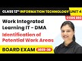 Identification of Potential Work Areas - Work Integrated Learning IT DMA | Class 12 IT | Unit 4