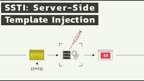 WEB EXPLOTATION | SSTI (Решение Лабы на PortSwigger)