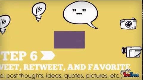 Using Twitter in the Classroom