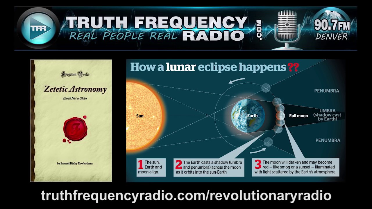 Flat Earth and Lunar Eclipses by Dr  Samuel Rowbotham 1865