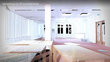 3D Laserscan Point Cloud