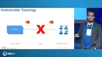Security and Hardening of Your PI System