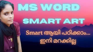 Part-9Working with Smart Art